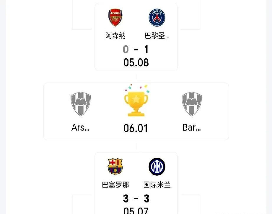 关于窗口期那不勒斯临场应变——意大利杯节点到来，悬念犹存，赛季目标并未改变的信息-九游体育