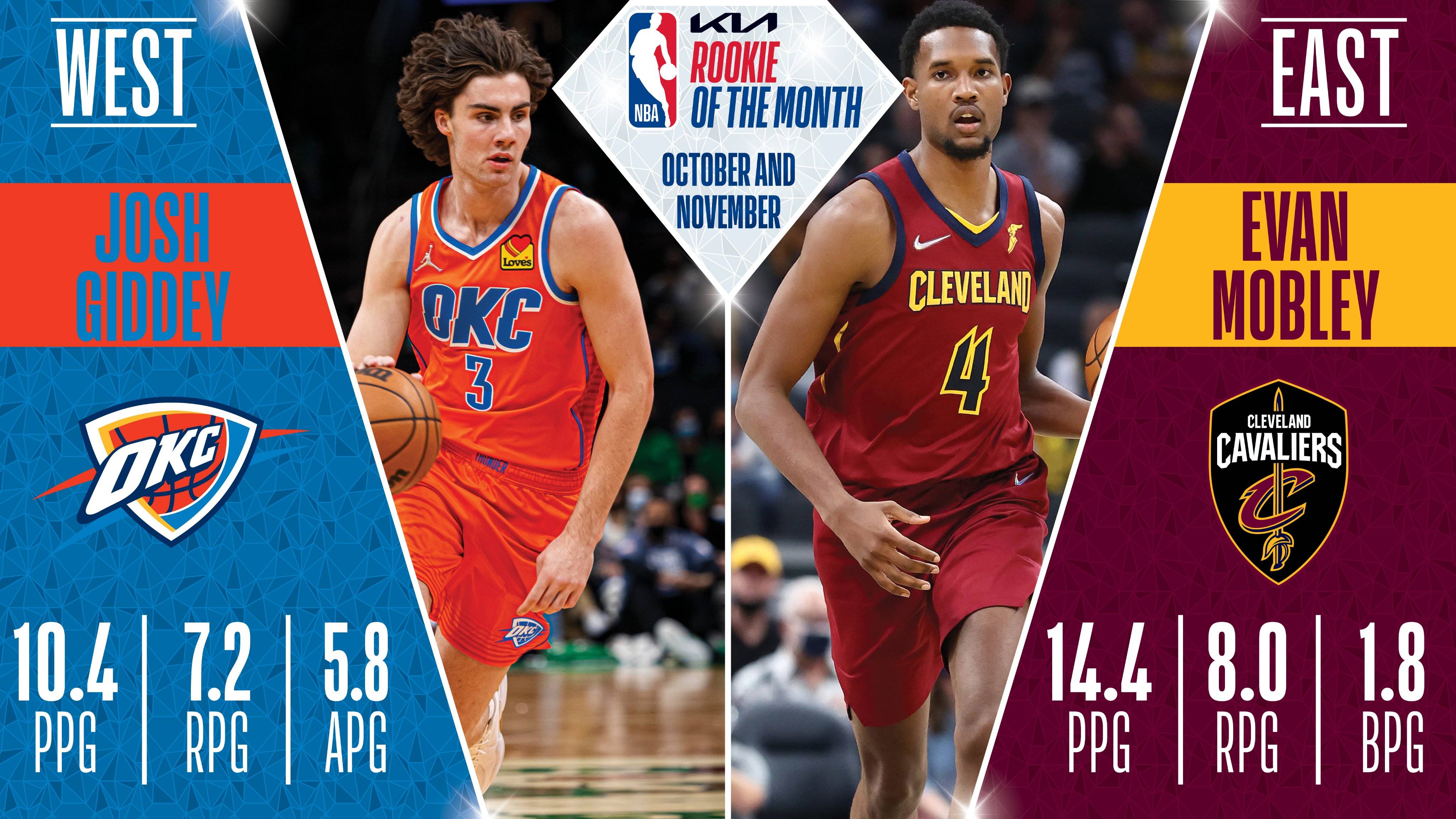 包含NBA常规赛今夜走向成谜，尤文图斯官宣签约，赛场秩序良好，团队化学反应显著的词条-九游体育